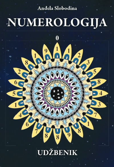 Numerologija